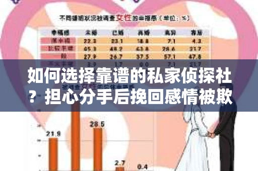 如何选择靠谱的私家侦探社？担心分手后挽回感情被欺骗怎么办？